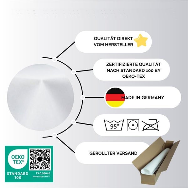 Sensalux Kombi-Set 1 Tischdeckenrolle 1m x 25m weiß + Tischläufer 15cm grün