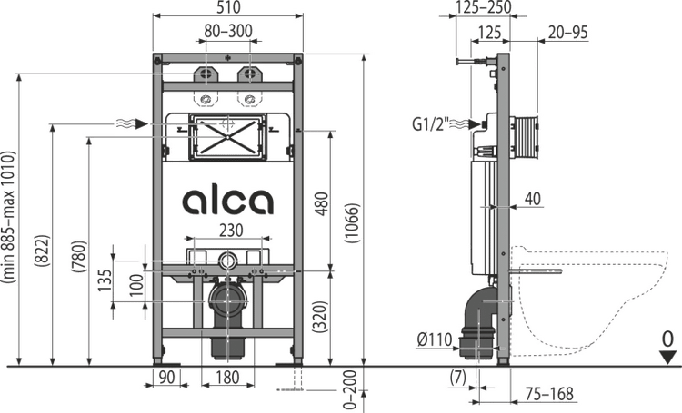Maßzeichnung eines Alca WC-Vorwandelements mit Front- und Seitenansicht inklusive Maßangaben in Millimetern.