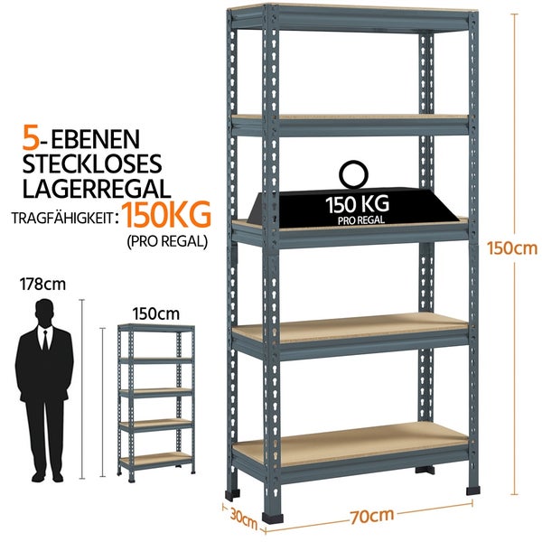 Steckregal aus Metall mit 5 Ebenen, Höhe 150 Zentimeter, Breite 70 Zentimeter, Tiefe 30 Zentimeter, Tragkraft 150 Kilogramm pro Regal.