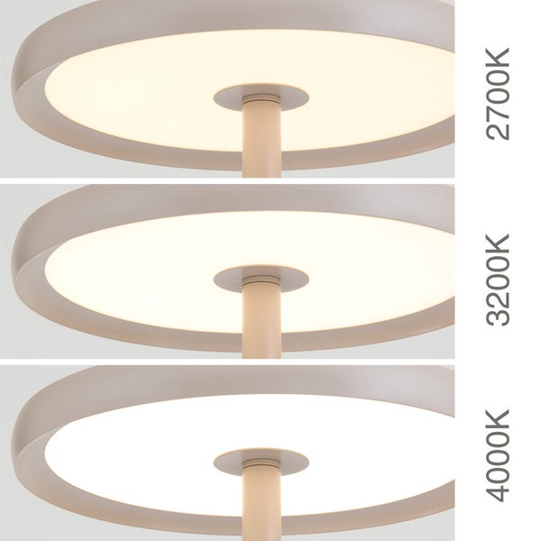 LED Deckenleuchte mit einstellbarer Farbtemperatur von 2700 Kelvin bis 4000 Kelvin im Vergleich.