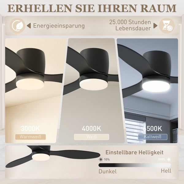 HOMCOM Deckenventilator mit Beleuchtung und Fernbedienung 115 cm LED Lampe mit Ventilator, Umkehrbarer DC Motor, 3 Flügeln, 3 Lichtfarben, 6 Geschwindigkeiten, Timer Deckenventilator für Schlafzimmer