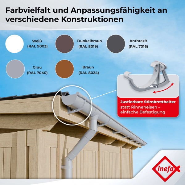 Inefa Dachrinnensystem an einem Gartenhaus aus Holz mit verstellbaren Stirnbretthaltern und verschiedenen Farboptionen. Inefa Logo.