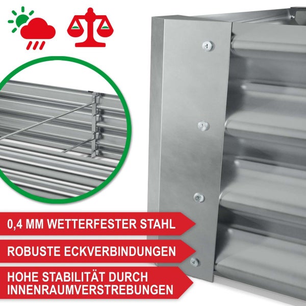 Kantenschutz an Metallprofilen zur Vermeidung von Verletzungen und inklusive Montagehandschuhe für die sichere Installation.