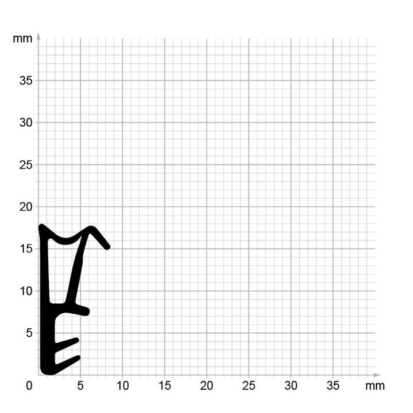 DIWARO. | Flügelfalzdichtung FF001 | schwarz | 6 Meter