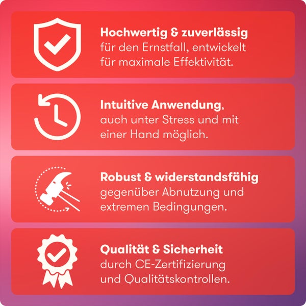 Tourniquet (2 Stück) - Hochwertiger Druckverband für Notfälle und Erste Hilfe - Einfach anzuwenden und effektiv - Unverzichtbar für Outdoor, Militär, Sport und Rettungsdienste