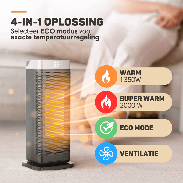 Vulpes Goods Elektrischer Heizlüfter - Keramik Heizlüfter - 2000W - Thermostat