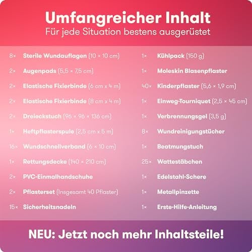 Erste Hilfe Set - 172 Teile für Zuhause, im Büro oder Unterwegs - Reiseapotheke Erste Hilfe Set Outdoor Erste Hilfe Set Kinder