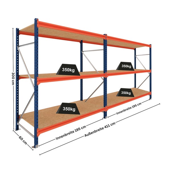 Weitspannregal mit 3 Ebenen, Tragkraft 350 kg je Boden. Höhe 300 cm, Tiefe 60 cm, Außenbreite 411 cm, Innenbreite 195 cm.