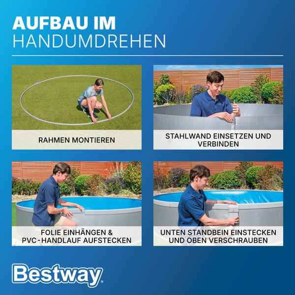 Bestway Stahlwandpool Aufbau: Rahmen montieren, Stahlwand einsetzen, Folie einhängen und Standbeine fixieren. Bestway Logo.