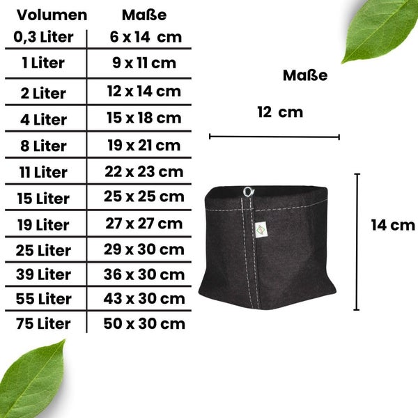 Übersichtstabelle für Pflanzsackgrößen von 0,3 bis 75 Liter mit Abbildung eines 2 Liter Stofftopfes mit Maßangaben.