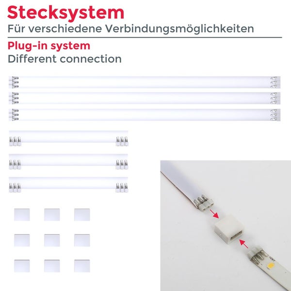 LED Streifen 4x50 cm - schalter, silikonbeschichtet, selbstklebend, neutralweiß