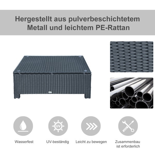 Garten Szene mit Rasenkanten und Dekoration, sowie Produktabbildung von Rasenkanten