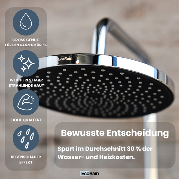 EcoRain 30% Wassersparender Regenduschkopf Jet 25 CM Rund - Hoher Wasserdruck - Universeller Anschluss - Anti-Kalk Duschkopf - Chrom