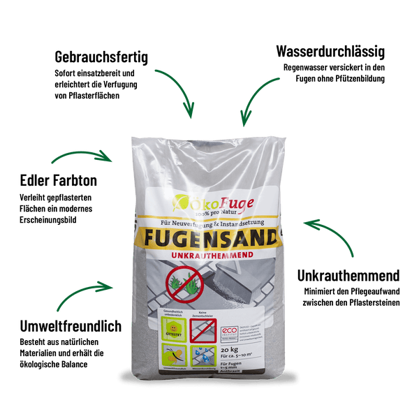 ÖkoFuge Fugensand, unkrauthemmend, 20 Kilogramm Sack, für Fugen 1 bis 5 Millimeter, wasserdurchlässig, Anthrazit, ECO-Institut zertifiziert.
