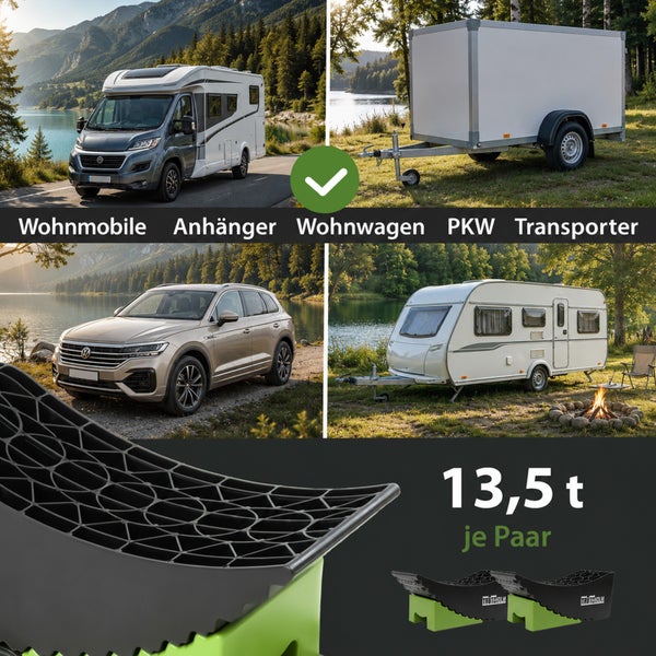 Auffahrkeile Set von Trutzholm für Wohnmobile, Wohnwagen, Anhänger und Personenwagen mit einer Traglast von 13,5 Tonnen pro Paar.