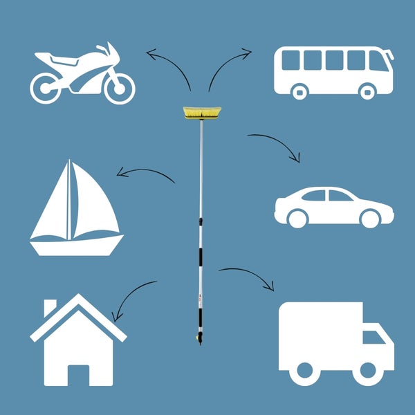 Illustration einer Waschbürste mit Anwendungsbereichen wie Motorrad, Bus, Segelboot, Haus, PKW und LKW