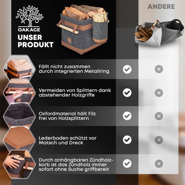 OAKAGE® FireMaster Duo Dunkelgrau Holzkorb Filz - Einhängbarer Zündholzkorb - 42x32x35cm