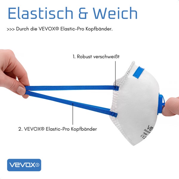 VEVOX® FFP1 Maske mit Ventil – im 10er Set – Staubmaske – Atemschutzmaske – Staubschutzmaske – Feinstaubmaske – Atemschutz z.B. gegen Feinstaub, Schleifstaub oder Baustaub