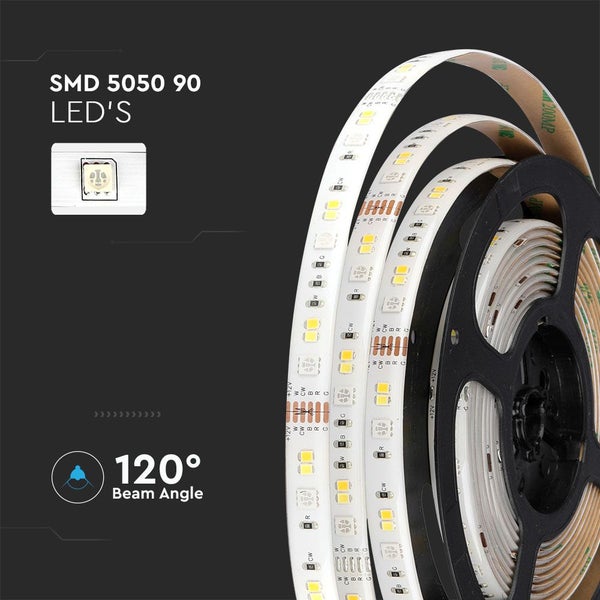 LED Streifen SMD 5050 mit 90 LEDs auf einer Rolle mit 120 Grad Abstrahlwinkel.