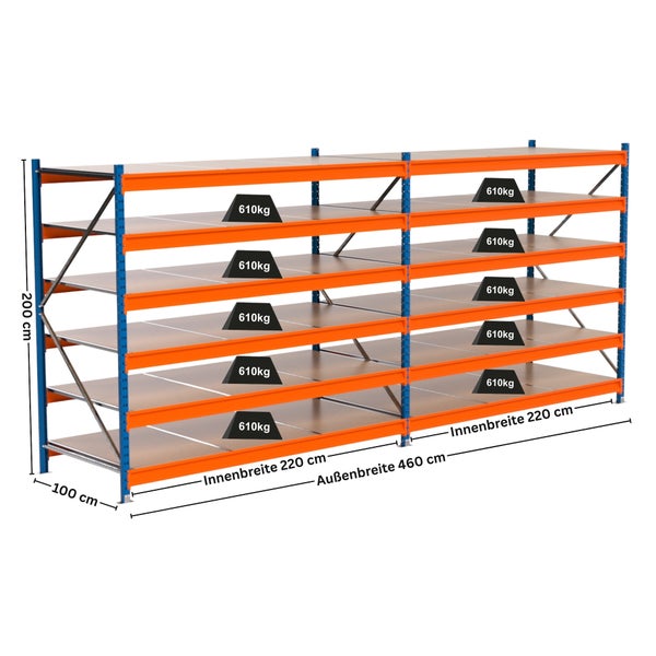 Abbildung eines Schwerlastregals mit den Maßen 200 cm Höhe, 100 cm Tiefe, 220 cm Innenbreite und 460 cm Aussenbreite.