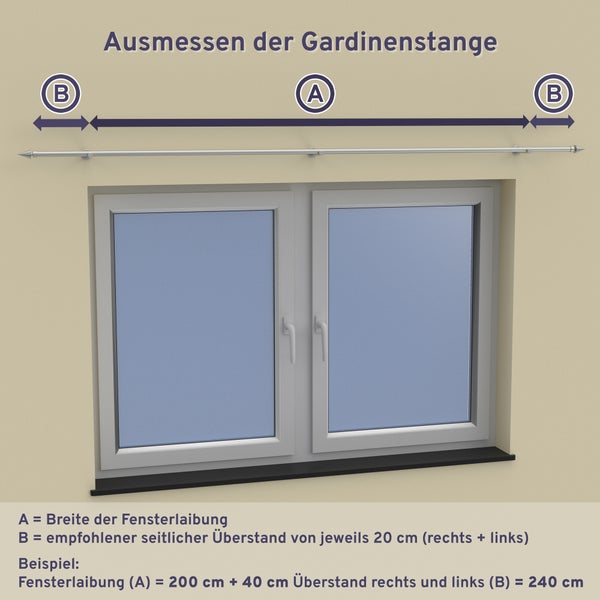 Anleitung zum Ausmessen einer Gardinenstange am Fenster