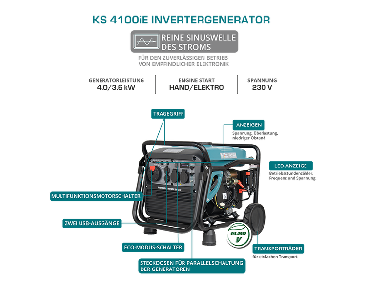 LPG/Benzin-Inverter-Generator KS 4100iEG