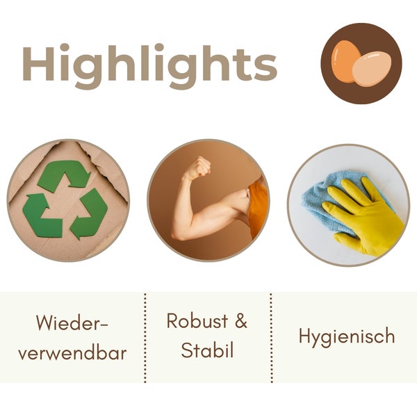 Produkt-Highlights: wiederverwendbar, robust und stabil sowie hygienisch.