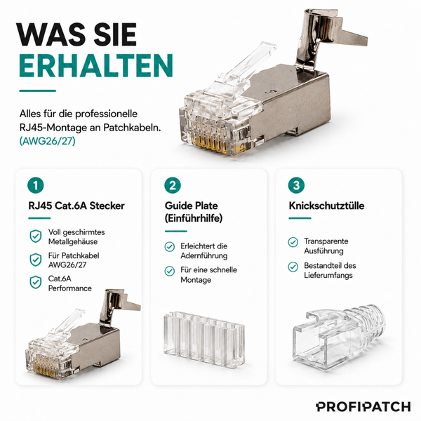 RJ45 Kategorie 6A Stecker Set mit geschirmtem Metallgehäuse, Einführhilfe und Knickschutztülle. Profipatch Logo.