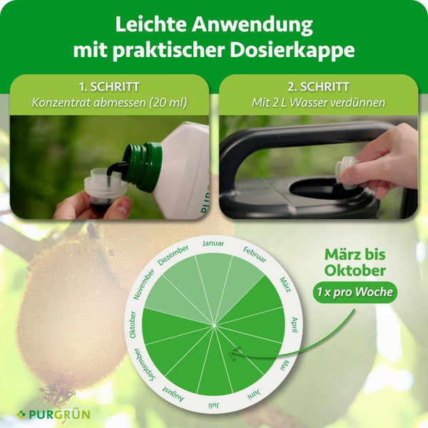 Anwendungshinweise für Purgrün Dünger mit Dosierkappe und Anwendungskalender von März bis Oktober.