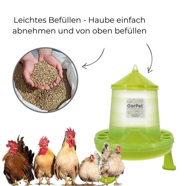 Geflügeltränke und Futterautomat Hühner mit Standfüßen im Set Hühnertränke Futterspender Futtertrog Stand Füßen Wassertränke grün Set 3.