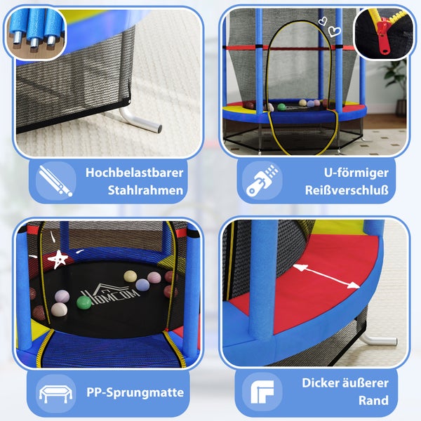 Detailansichten eines Kindertrampolins mit Sicherheitsnetz, hochbelastbarem Stahlrahmen, U-förmigem Reißverschluss, Sprungmatte und dickem Rand