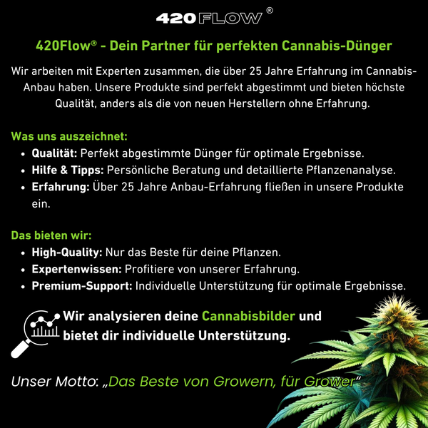 Informationstafel von 420Flow mit Hinweisen zu Cannabisdüngern, Fachberatung, Pflanzenanalyse und dem Firmenmotto für den erfolgreichen Anbau.