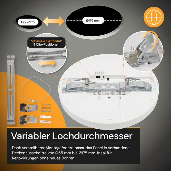 LED Panel mit verstellbaren Montagefedern für Deckenausschnitte von 55 Millimeter bis 175 Millimeter Durchmesser.