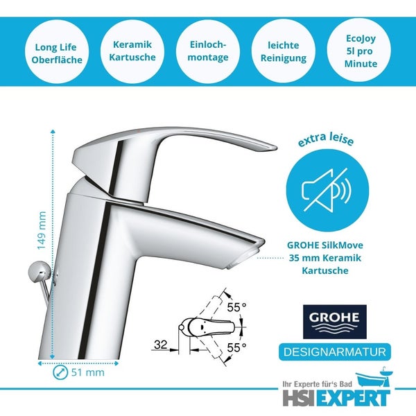 Grohe Waschtisch mit den Massen 609 mm Breite, 442 mm Tiefe und 159 mm Höhe, inklusive passendem Schallschutz und Ablagefläche