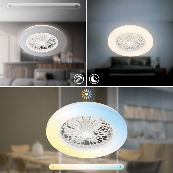 Deckenventilator mit Beleuchtung in verschiedenen Raumsituationen