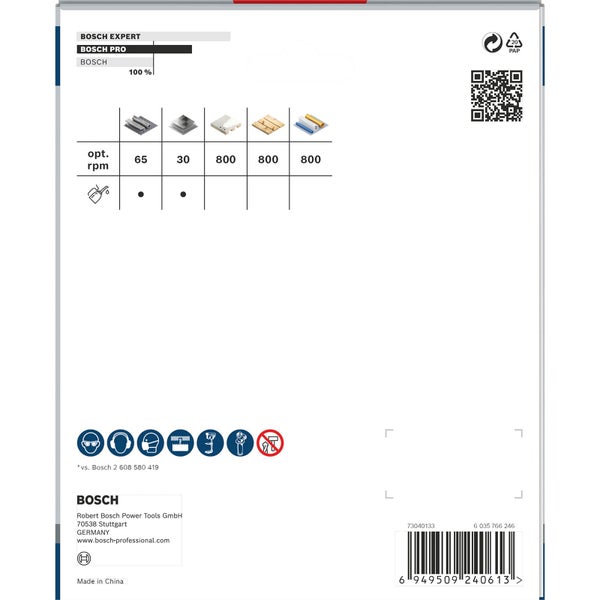 Bosch Expert Produktinformationen