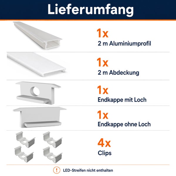 Lieferumfang von zwei Meter Aluminiumprofil für LED Streifen inklusive Abdeckung, zwei Endkappen und vier Befestigungsclips, ohne LED Leuchtmittel.