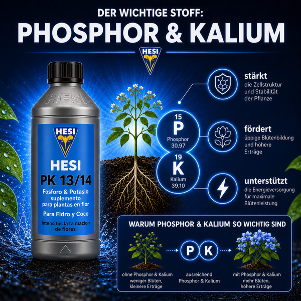 Hesi PK 13 14 Pflanzenduenger fuer Phosphor und Kalium Versorgung zur Staerkung der Zellstruktur und Foerderung der Bluetenbildung.