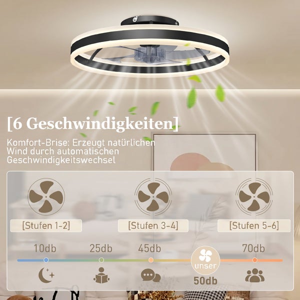 Deckenventilator mit integrierter LED-Beleuchtung und 6 Geschwindigkeitsstufen inklusive Infografik zur Lautstärke in Dezibel.