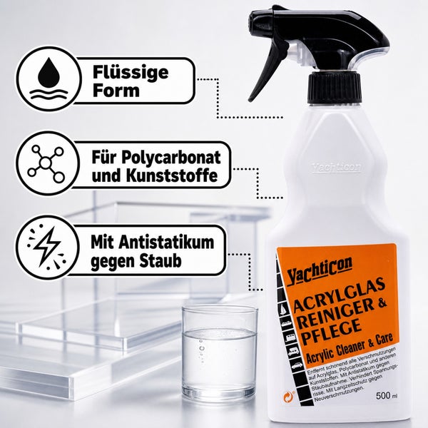 Yachticon Acrylglas Reiniger und Pflege in einer 500 Milliliter Sprühflasche mit Informationen zu Anwendung und Eigenschaften.
