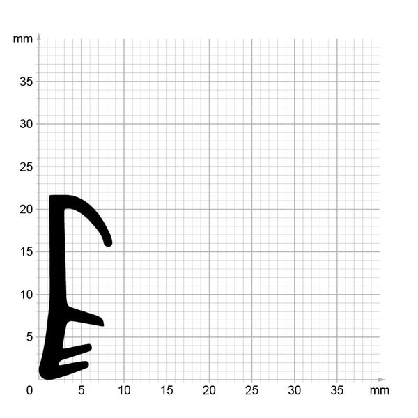 Querschnittsprofil einer Fensterdichtung auf Millimeterpapier dargestellt zur genauen Bemessung.