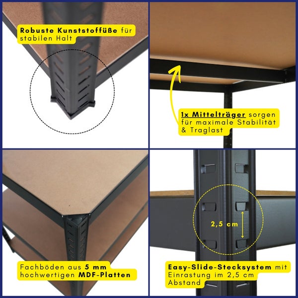 Detailansichten Schwerlastregal: Kunststofffüße, Mittelträger, 5 Millimeter Mitteldichte Holzfaserplatten, Stecksystem mit 2,5 Zentimeter Abstand.