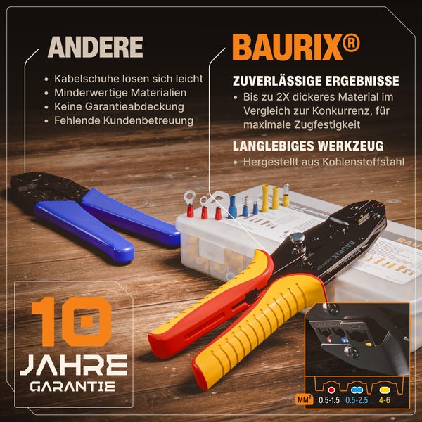 Baurix Aderendhülsenzange mit Aderendhülsen-Sortiment und 10 Jahre Garantie