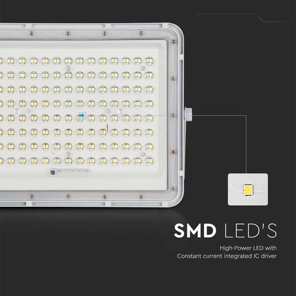 SMD LEDs mit Konstantstrom-IC-Treiber für hohe Leistung