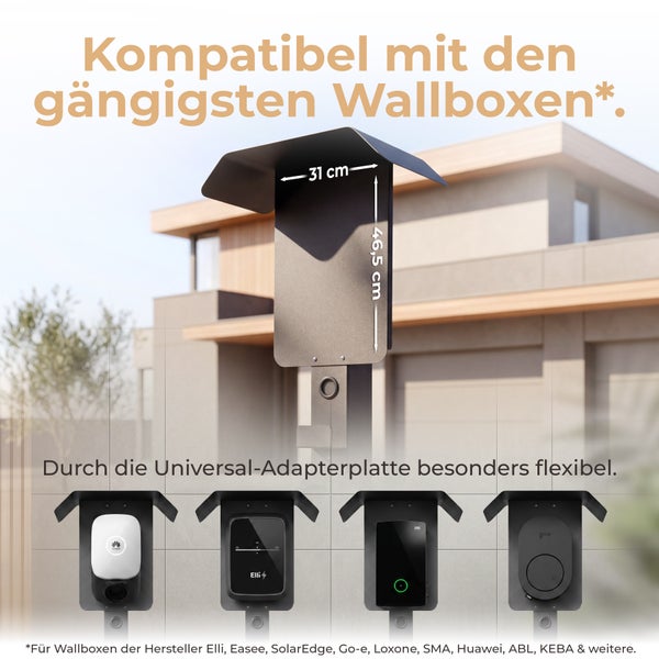 Universal-Adapterplatte für Wallboxen mit Schutzdach, Maße 31 mal 46,5 Zentimeter, kompatibel mit Herstellern wie Huawei, Elli, ABL und Go-e.