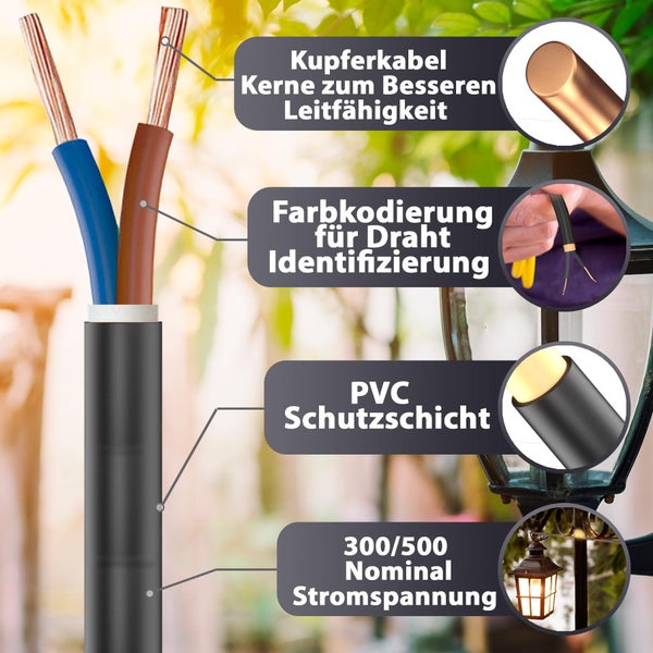 Produktinfografik für ein zweiadriges Kupferkabel mit PVC-Schutzschicht, Farbkodierung und einer Nennspannung von 300/500 Volt.