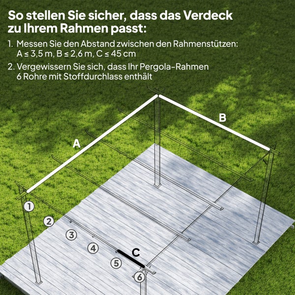 Anleitungsskizze zum Ausmessen eines Pergola-Rahmens für ein Ersatzverdeck mit Markierungen für Länge, Breite und Abstände der sechs Rohre.