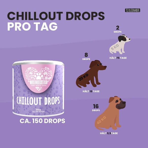 Chillout Drops - Funktionssnack und Nahrungsergänzung für Hunde - 350g