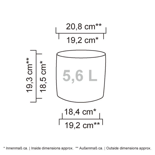 Maßskizze eines runden Pflanztopfs mit Volumenangabe 5,6 Liter sowie Angabe der Innen- und Außenmaße in Zentimetern.