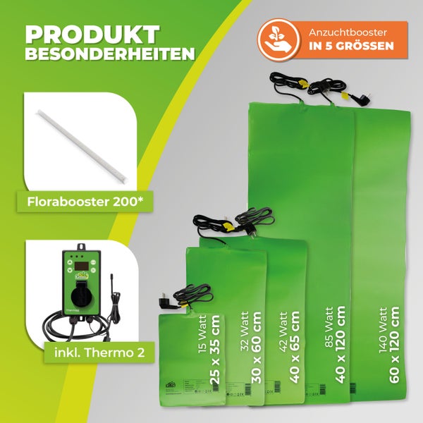 Produktbesonderheiten Heizmatte für Pflanzen in fünf Größen von 15 bis 140 Watt, inklusive Thermo 2 Thermostat und Florabooster 200 LED-Leiste.